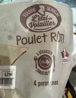 Mängden socker i Poulet roti