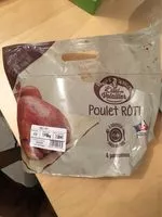 Mängden socker i Poulet roti traité en salaison