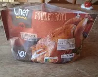 Mängden socker i Poulet rôti