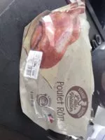 Mängden socker i Poulet rôti