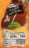 Mängden socker i Poulet cuit fumé