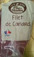 Mängden socker i Filet de canard cru