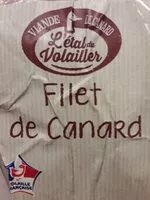 Mängden socker i Filet de Canard