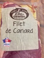 Mängden socker i Filet de canard