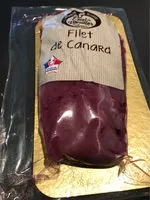 Mängden socker i Filet de canard