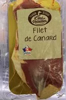 Mängden socker i Filet de Canard