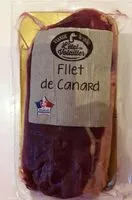 Mängden socker i Filet de canard cru