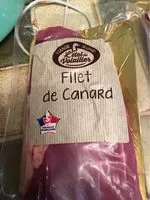 Mängden socker i Filet de canard