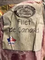 Mängden socker i Filet de canard