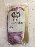 Mängden socker i FILET DE CANARD CRU