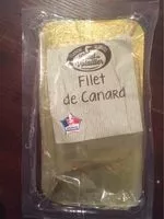 Mängden socker i Filet de canard cru