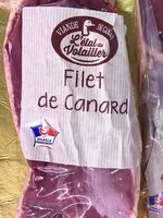 Mängden socker i Filet de canard