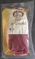 Mängden socker i Filet de canard
