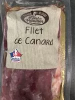 Mängden socker i Filet de canard
