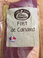 Mängden socker i Filet de canard
