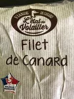 Mängden socker i Filet de canard