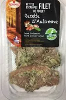 Mängden socker i Petites escalopes de poulet aux champignons