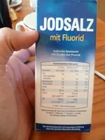 Mängden socker i Jodsalz mit fluorid