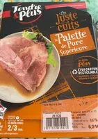 Mängden socker i Palette de porc