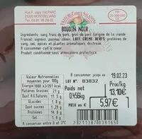 Mängden socker i Boudin noir