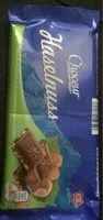 Mängden socker i Choceur Alpenmilch, Haselnuss