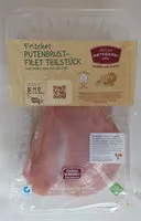Mängden socker i Putenbrustfilet Teilstück