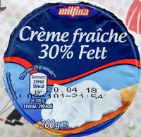 Mängden socker i Crème fraîche