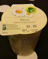 Mängden socker i Yogourt Nature