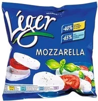 Mängden socker i Mozzarella