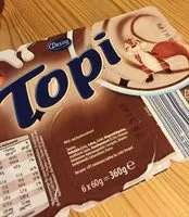 Mängden socker i Topi