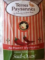 Mängden socker i Magret de canard