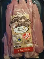 Mängden socker i Aiguillettes de canard du sud ouest label rouge