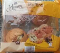 Mängden socker i Muffins