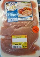 Mängden socker i Escalopes de dinde