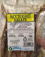 Mängden socker i Acciughe salate