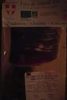 Mängden socker i Filet de canard bio