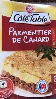 Mängden socker i Parmentier de canard