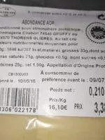 Mängden socker i Abondance