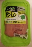 Mängden socker i 2 filets de poulet fermier biologique