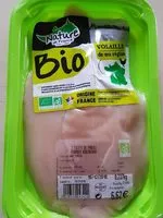 Mängden socker i Filet de poulet