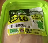 Mängden socker i Filet de poulet