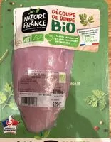 Mängden socker i Dinde