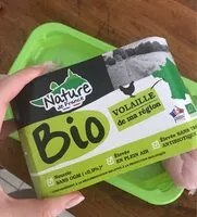 Mängden socker i Escalope de dinde