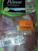 Mängden socker i Porc