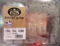 Mängden socker i Rôti filet de porc