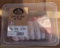 Mängden socker i Roti de filet de porc