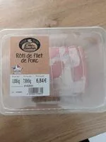 Mängden socker i Rôti de filet de porc