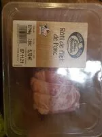 Mängden socker i rôti de filet de porc