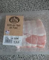 Mängden socker i Roti de filet de Porc