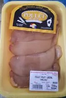 Mängden socker i Filets de poulet